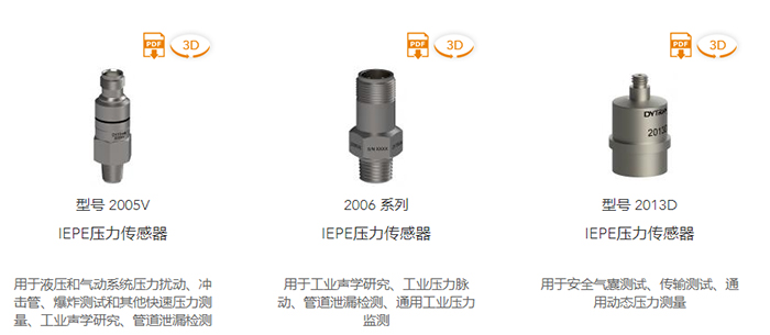 壓力傳感器發(fā)揮著怎樣的作用？(圖2)