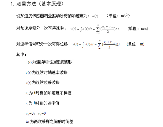 加速度傳感器怎么測(cè)量振動(dòng)？(圖1)